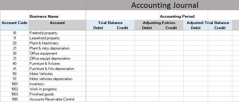 free accounting software - accounting journal