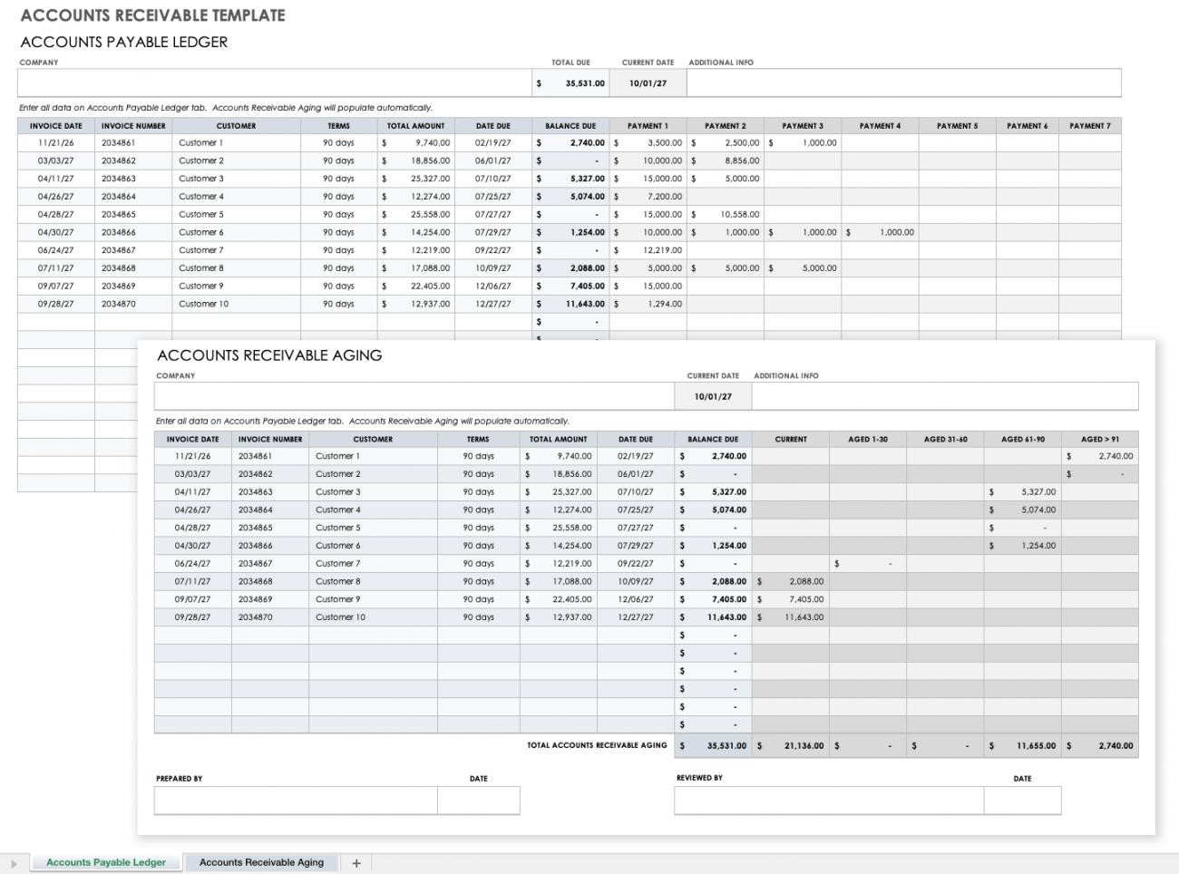 free accounting software for small business