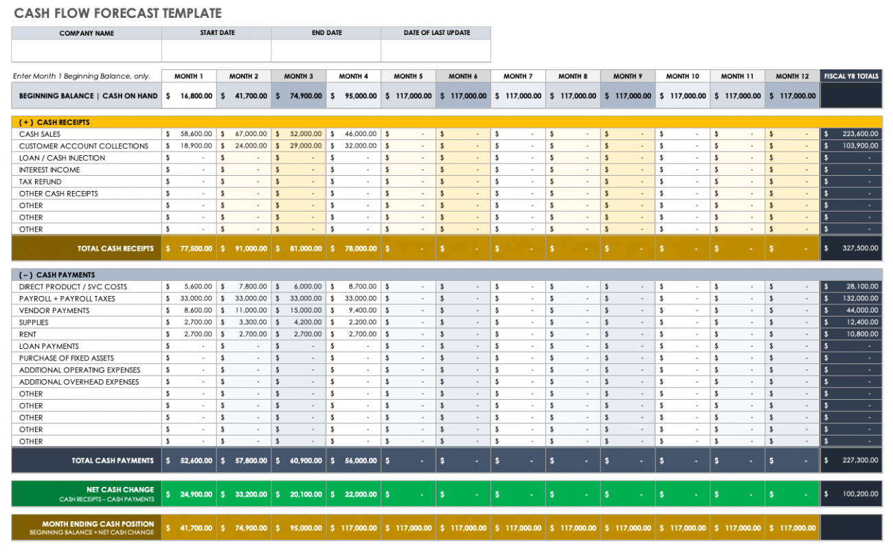 free accounting software