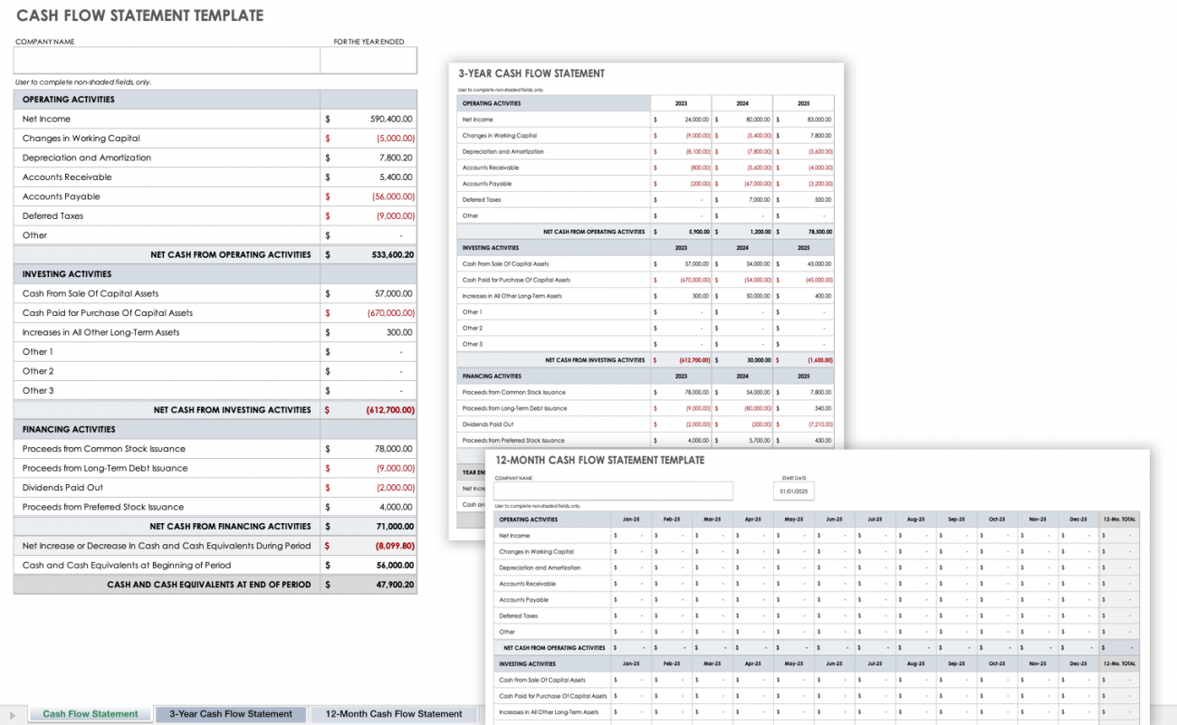 cash flow statement