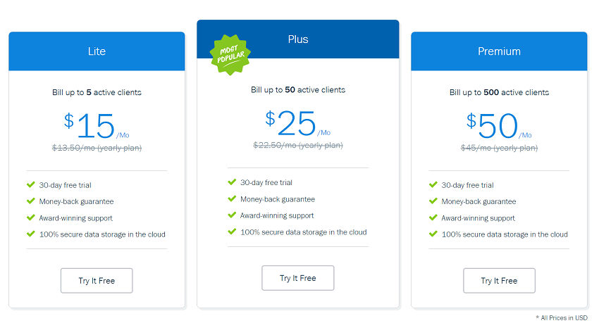 Freshbooks pricing