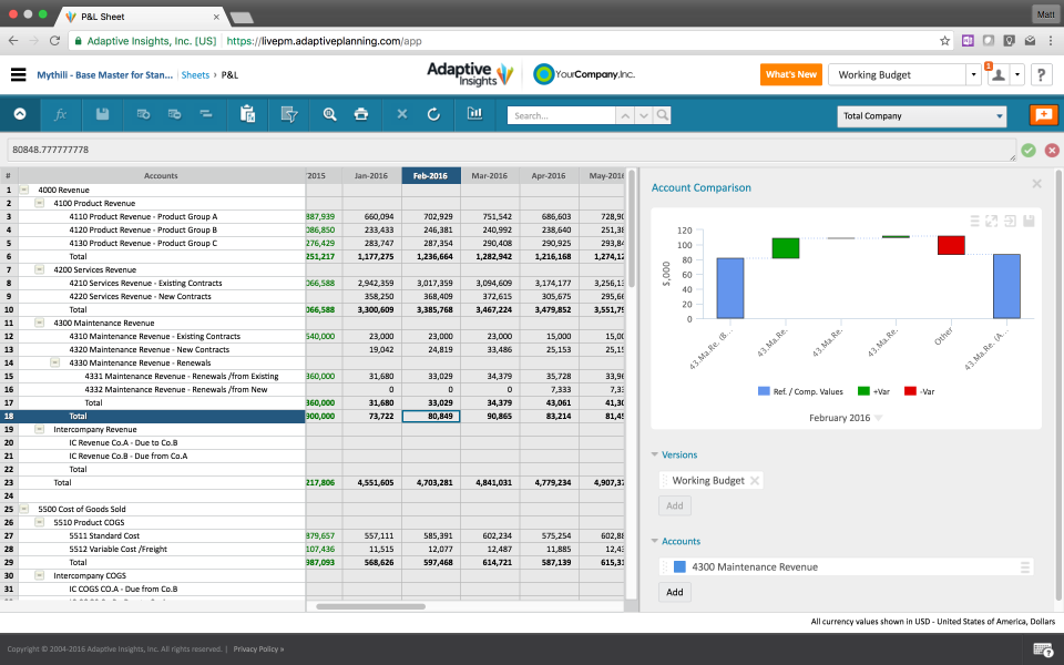 free accounting software for nonprofits