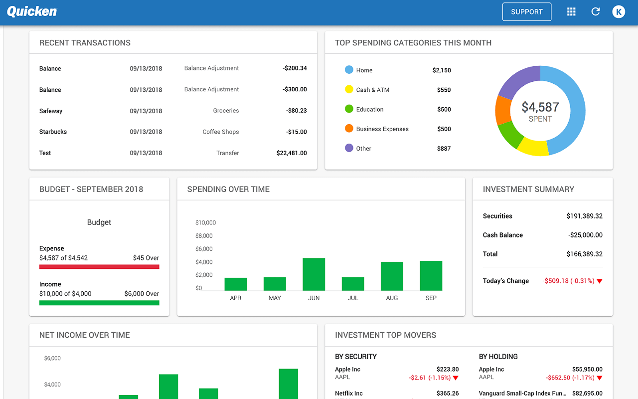 quickbooks vs quicken