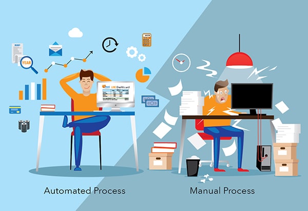 computerised accounting system