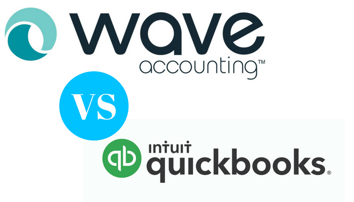 Quickbooks vs Wave cost