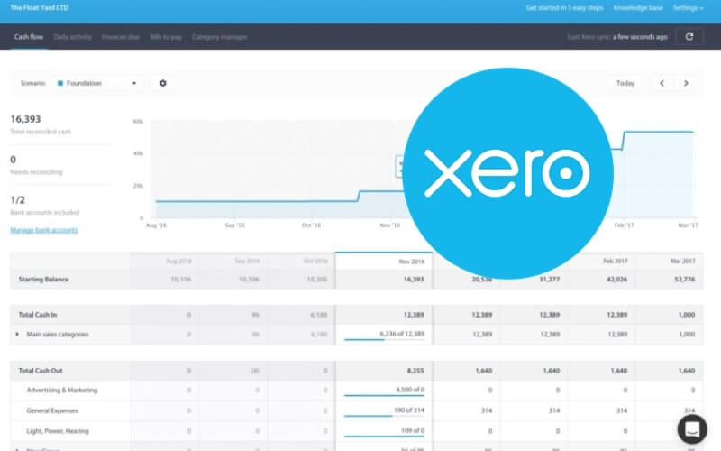 real estate accounting software Xero